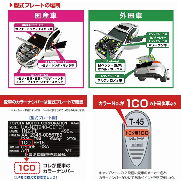 ソフト99 タッチアップペン N-7514 A30 マンゴーオレンジP 17514 車