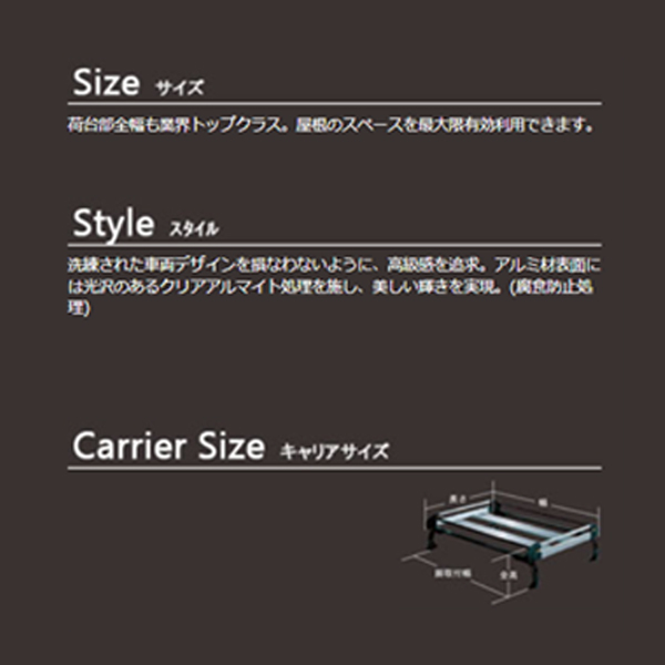 【大型商品】 タフレック TUFREQ 精興工業 ルーフキャリア HE22J19+ トヨタ シエンタ NCP17#/NHP17#/NSP17# 交換 後付けの画像