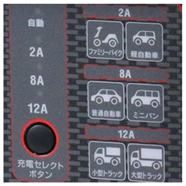 大自工業 メルテック スーパーバッテリーチャージャー SC-1200-D 充電