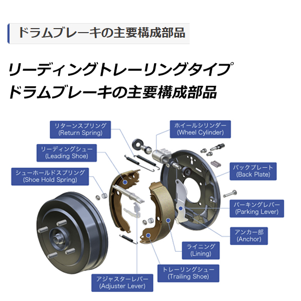 kh400 ブレーキシュー ついに再販開始！】 カワサキ KH400 ブレーキシュー | バイク