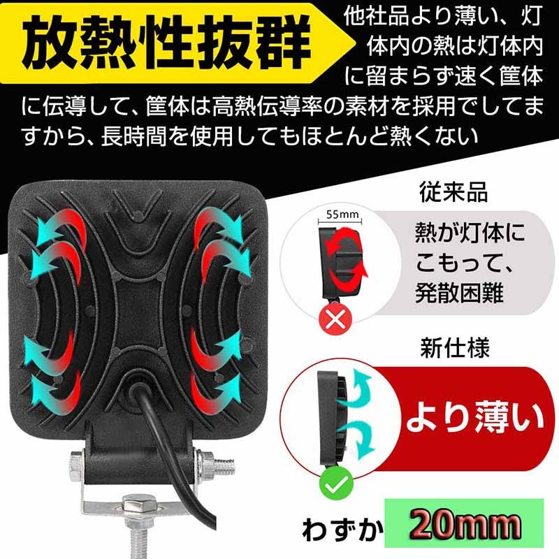 LED 作業灯 4個 ランプ ワークライト 車 180W 防水 照明 12V 作業灯 LED ワークライト 4個セット 48W 12v/24v兼用 防水防塵 夜釣り