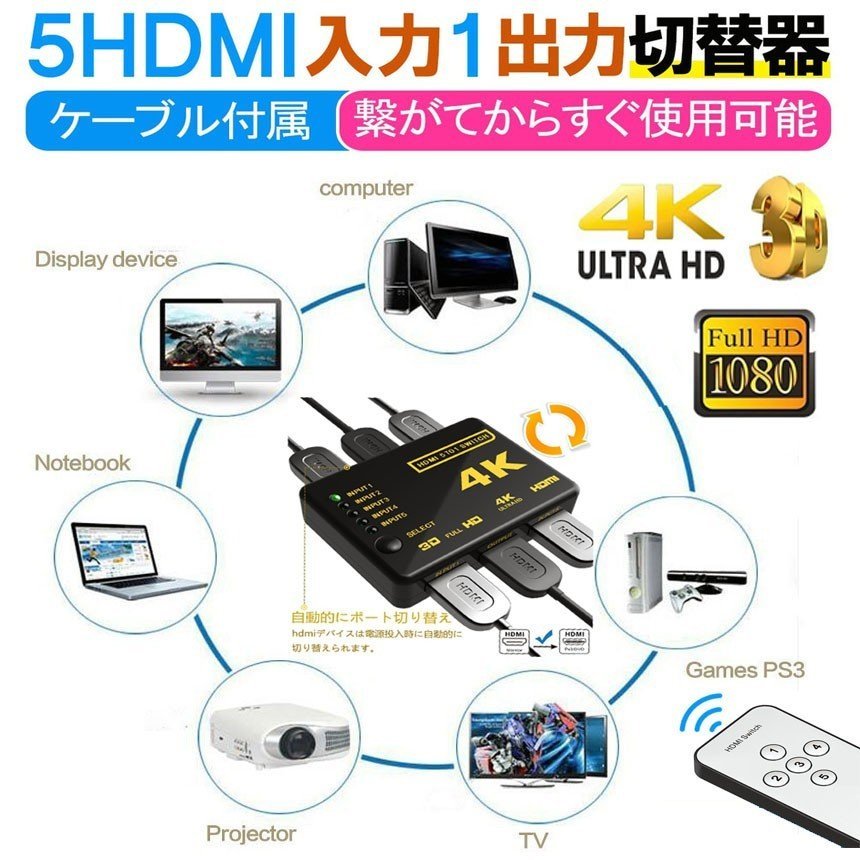 HDMI 切替器 分配器 5入力1出力 4K セレクター 1080p 3DフルHD対応
