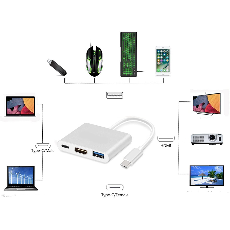 Nintendo Switch 3in1 Type C to HDMI変換アダプタ 任天堂スイッチ