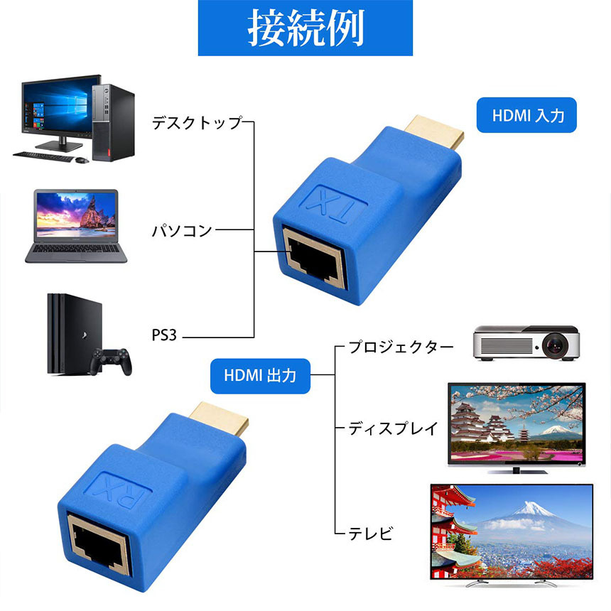 HDMI エクステンダー to RJ45 HDMI延長器 30M 4K 2K 1080P 3D HDMI HDMI エクステンダー to RJ45 HDMI延長器 30M 4K 2K 1080P 3D HDMI