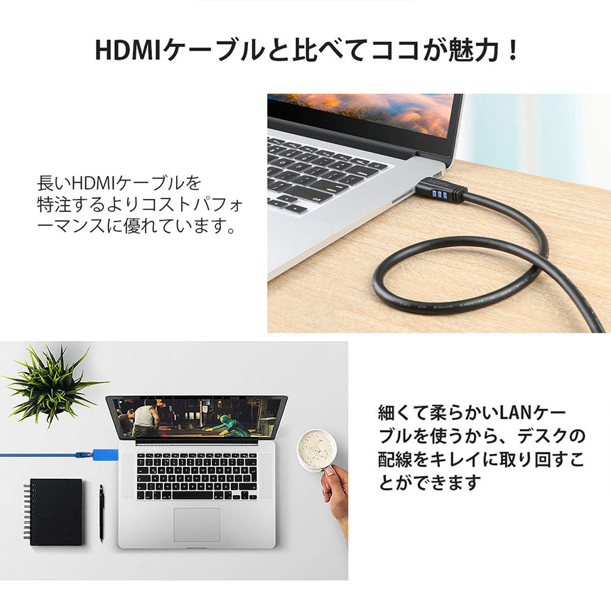 HDMI エクステンダー to RJ45 HDMI延長器 30M 4K 2K 1080P 3D HDMI