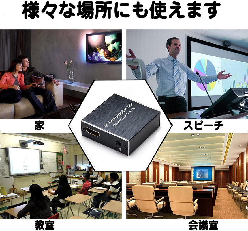 爆買 HDMI 切替器 分配器 双方向 4Kx2K 30Hz 1080P 3D hdmiセレクター