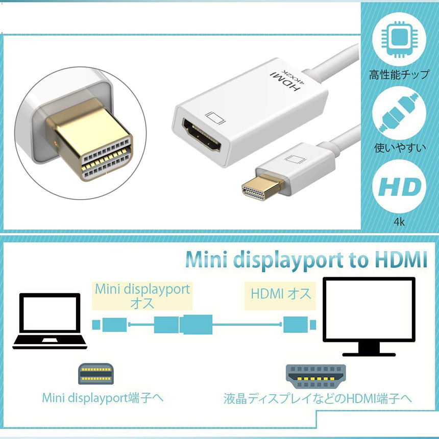 爆買 Mini DisplayPort to HDMI 変換 アダプター 4k@30Hz 金メッキ