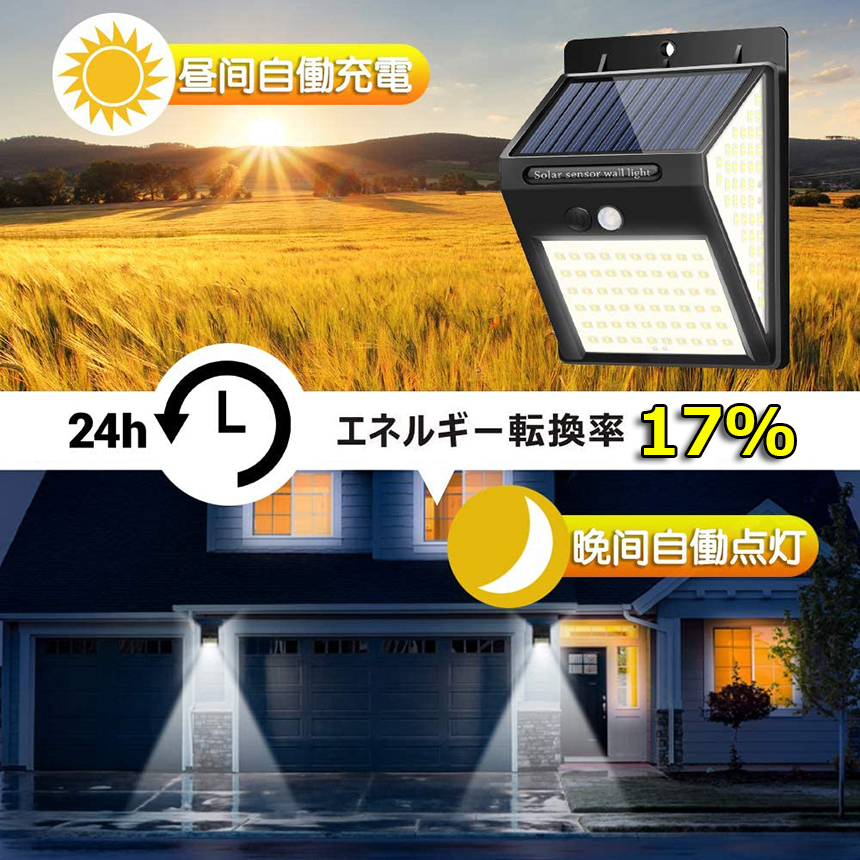 センサーライト 4個セット 140LED 3面発光 ソーラーライト 300°照明