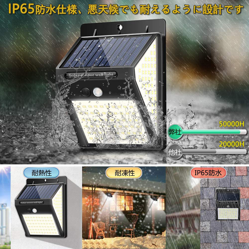 センサーライト 4個セット 140LED 3面発光 ソーラーライト 300°照明