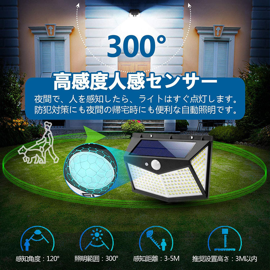 爆買 センサーライト 212LED ソーラーライト 4面発光 3つ知能モード 人