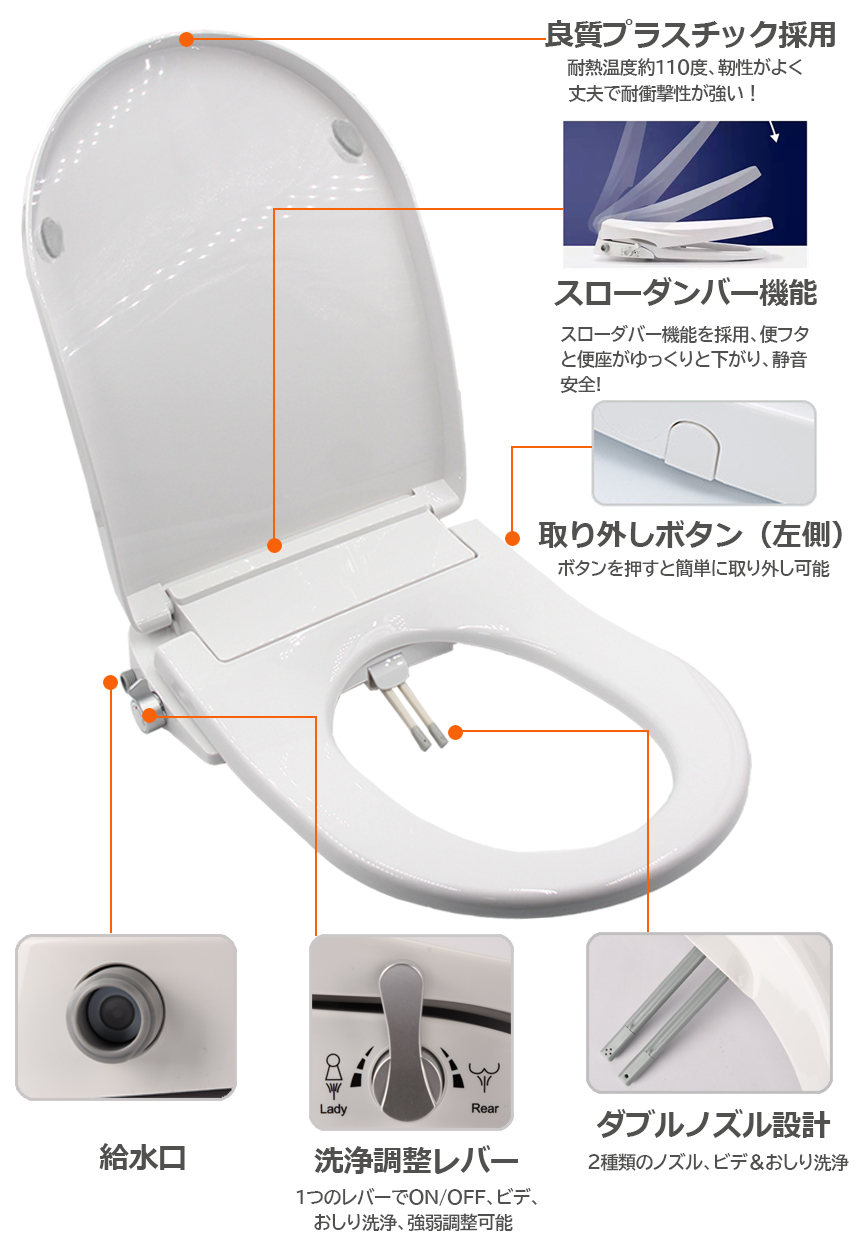 便座 交換 シャワートイレ 電源不要 便座 洗浄便座 水洗浄便座 水圧式