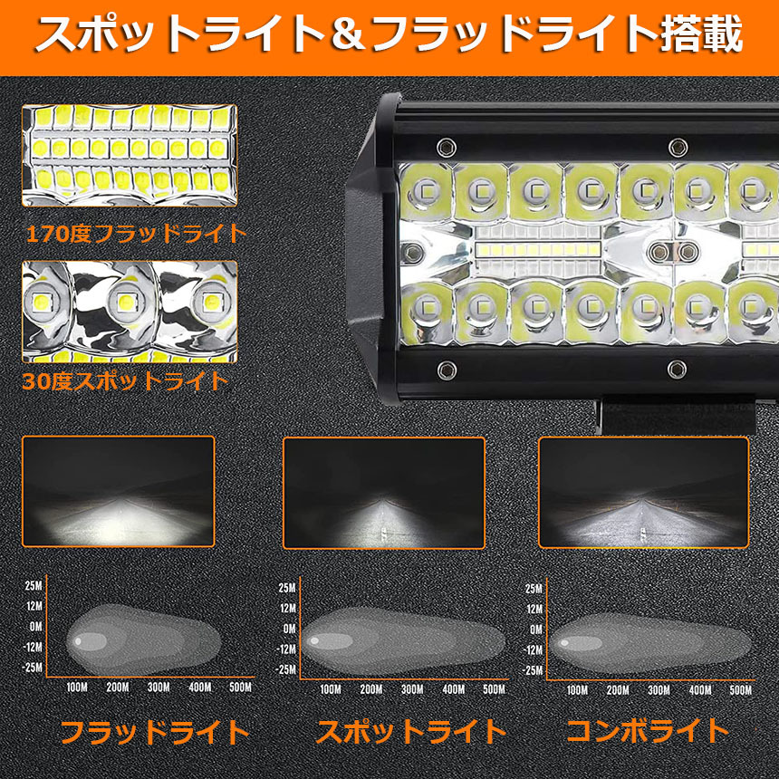 作業灯 LED 4個セット 120W ワークライト デッキライト LED投光器 120w