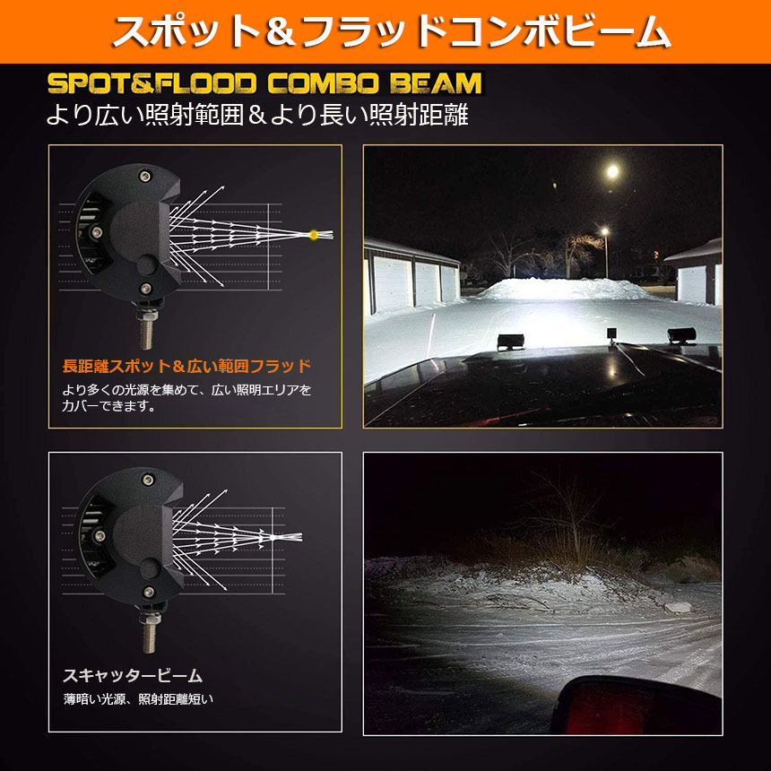 爆買 作業灯 LED 4個セット 120W ワークライト デッキライト LED投光器