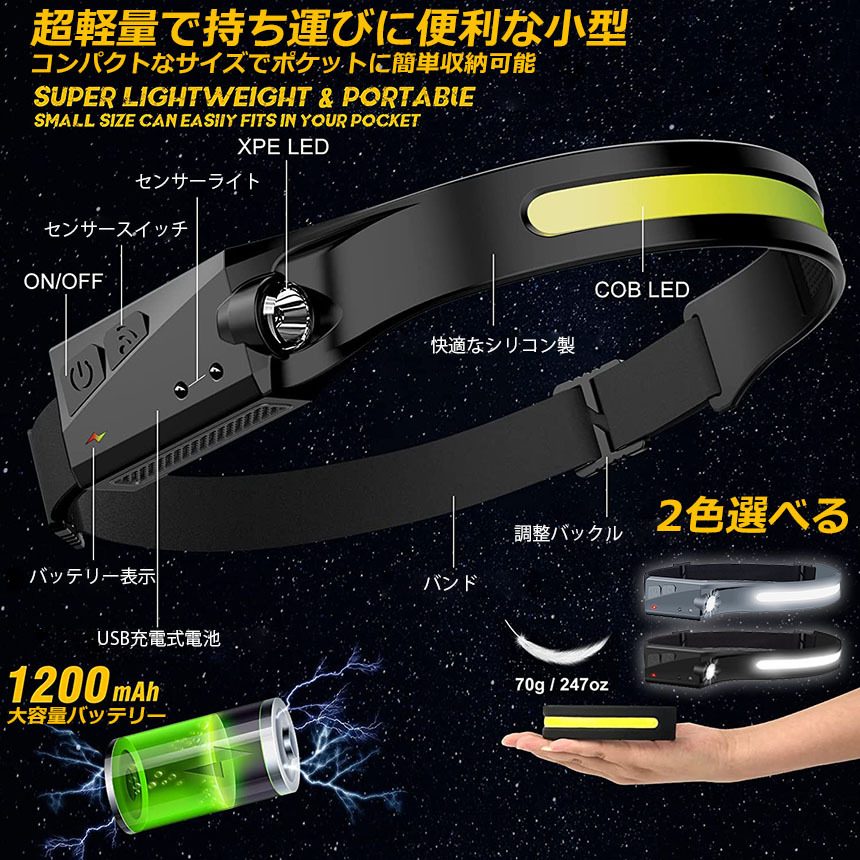 ヘッドライト 充電式 USB 反射ストラップ 2個セット LEDデュアル光源