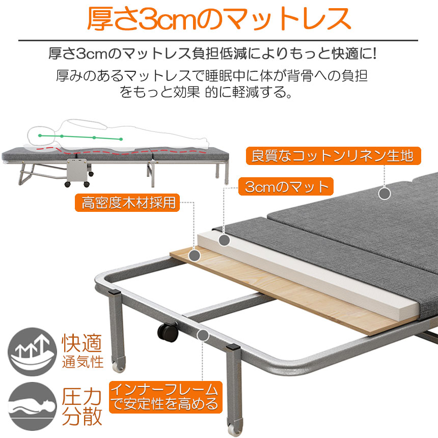 おりたたみベッド シングル 2台セット コンパクト S 軽量 三折り 簡易