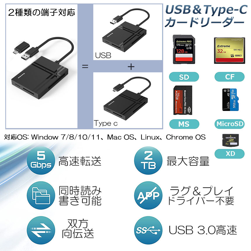 カードリーダー Type C USB 2種類接続 CF SD TF XD MS MicroSD 