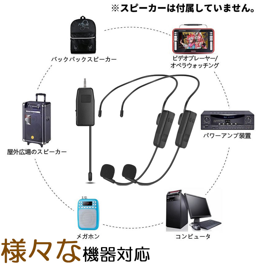 ワイヤレスマイク 2人用 2セット ヘッドセット 無線 2.4G 無線マイク