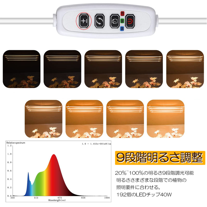 植物育成ライト LED育成ライト 2個セット タイマー 観葉植物育成