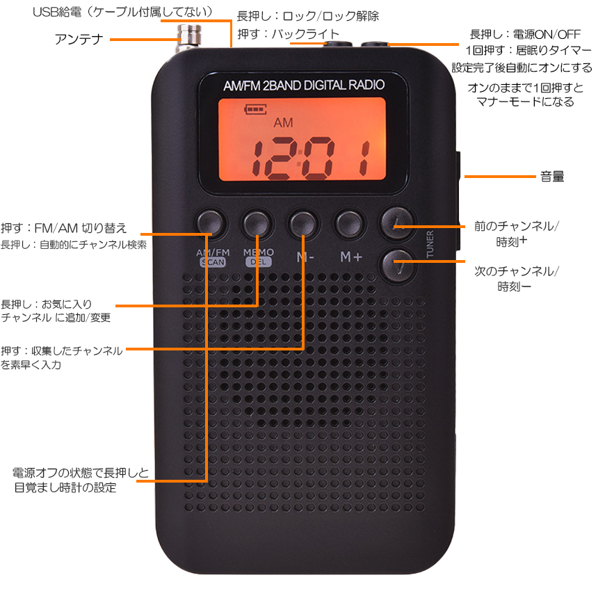 ポケットラジオ ラジオ 防災 小型 おしゃれ ポータブルラジオ 携帯ラジオ ポケットラジオ AM/FM ワイドFM 携帯ラジオ ミニーラジオ 防災ラジ