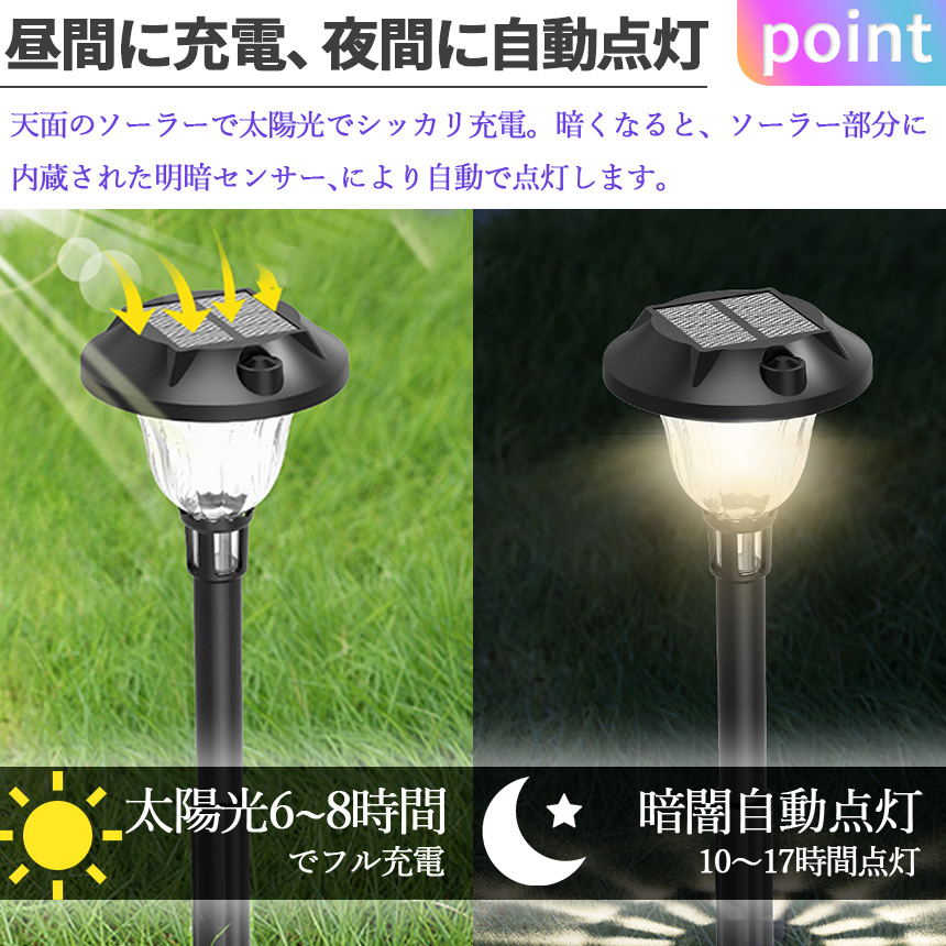 ガーデンソーラーライト ご購入者様決まりました Amazon | GIGALUMI ソーラーガーデンライト - 6個パック 明るい屋外