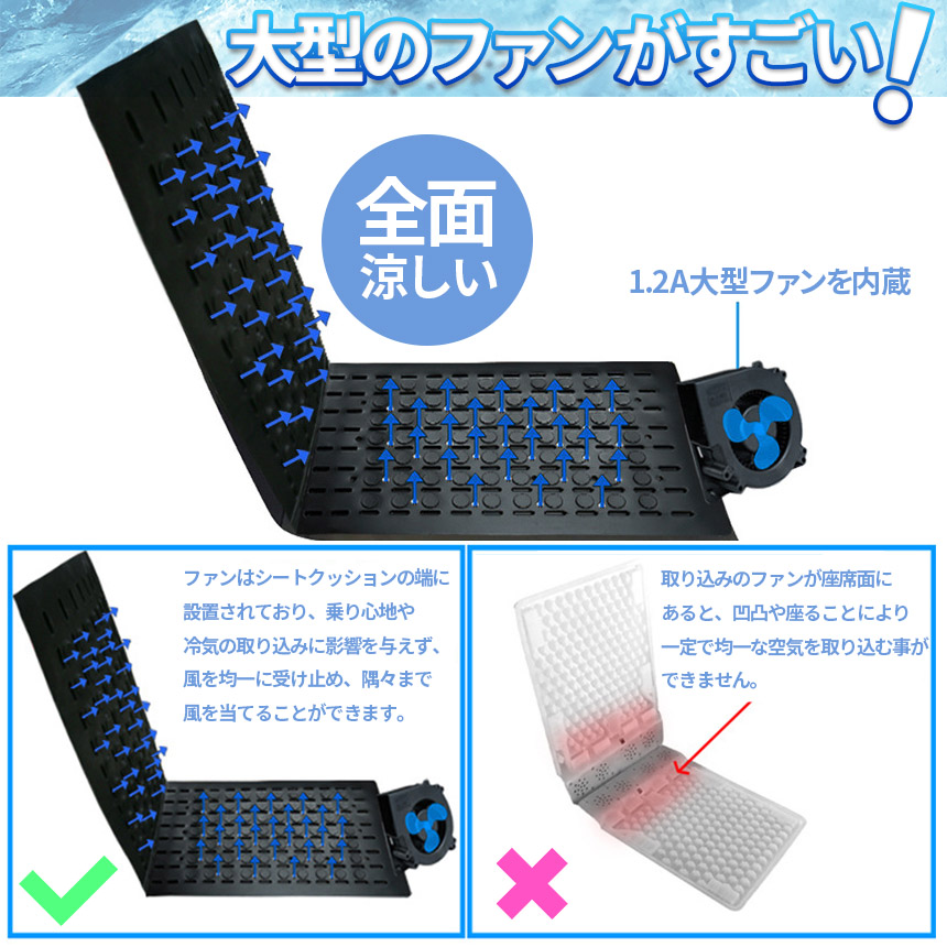 クールシート カーシート 2枚セット 送風 ファン2段階 座席全面 2色