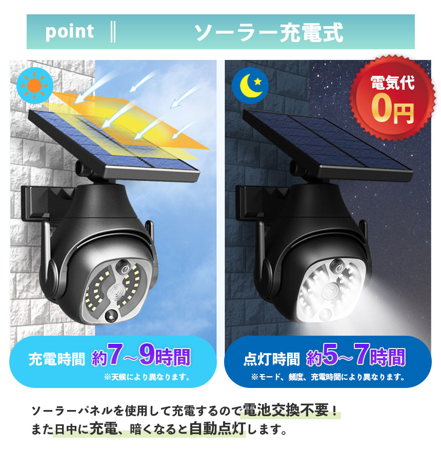 ダミーカメラ ソーラーライト 2個セット 防犯 防犯グッズ 屋内 屋外