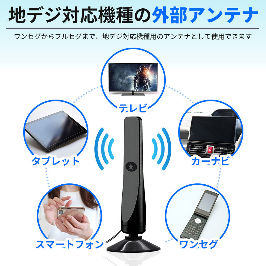 室内アンテナ アンテナ テレビ テレビアンテナ ポータブル 地