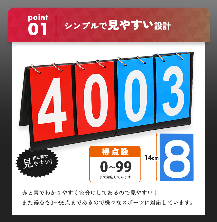 組み立て式スコアボード スコア スコアボード 組み立て式 手動式 手動