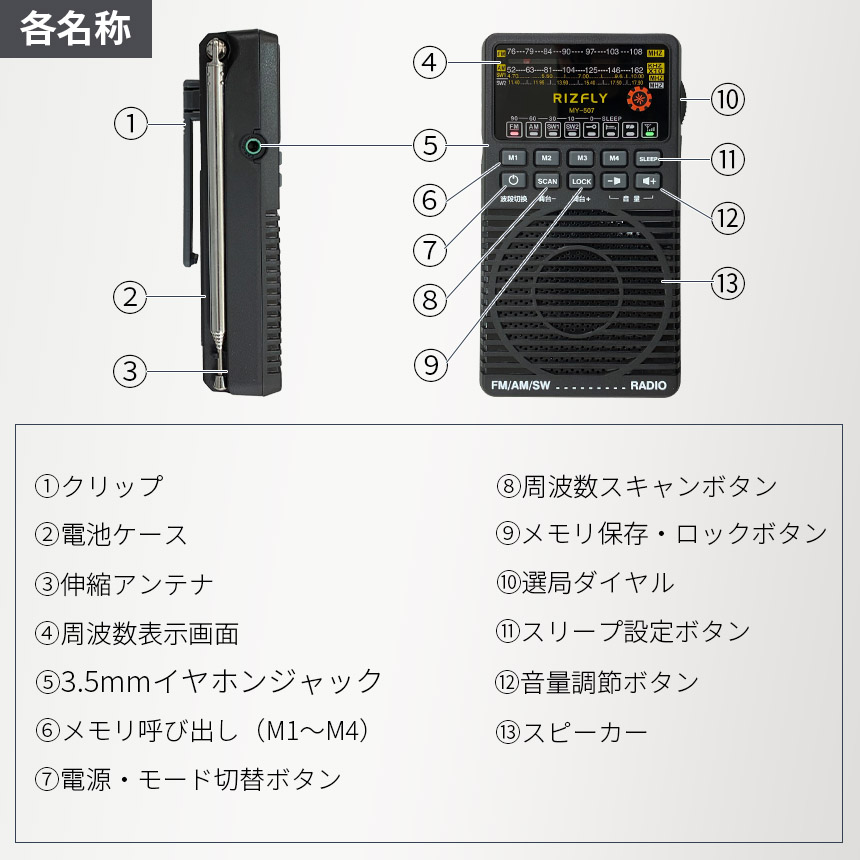 ラジオ ポケットラジオ ワイドFM FM AM 対応 ポータブルラジオ 電池式