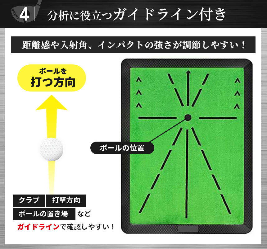 2個セットゴルフ 練習 マット スイング 練習用 室内 自宅 練習器具