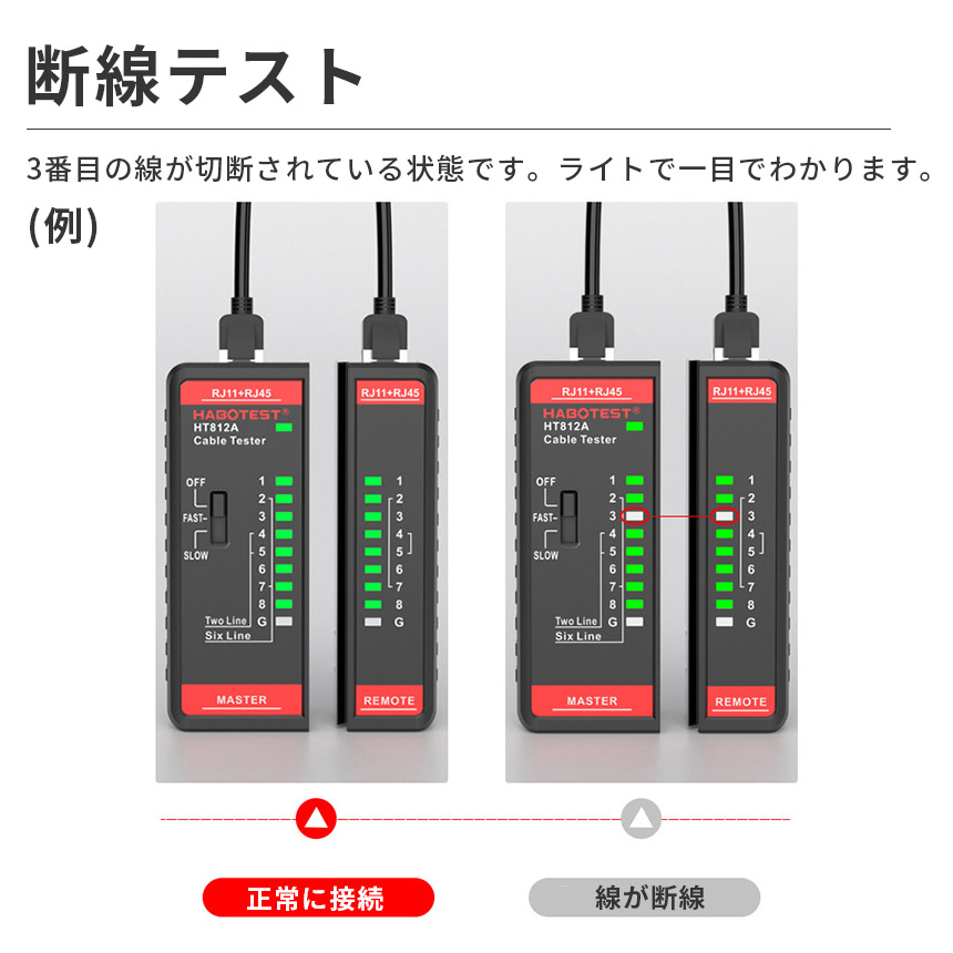 LANケーブルテスター RJ45 RJ11 対応 配線チェッカー 導通テスター