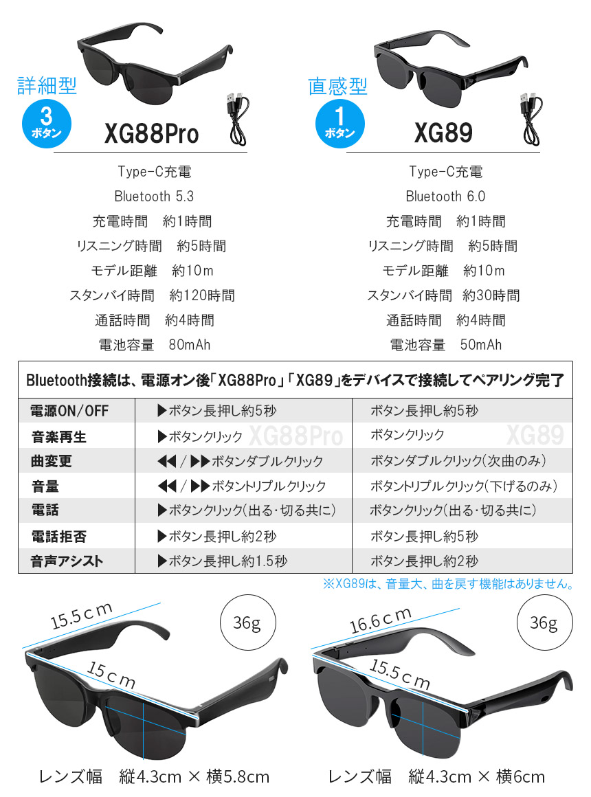 スマートグラス スピーカー内蔵 音楽 通話 対応 Type-C充電 XG88Pro