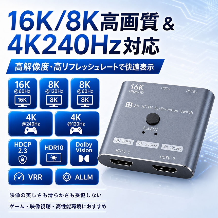 2個セット HDMI切替器 セレクター 双方向 1入力2出力 2入力1出力 16K