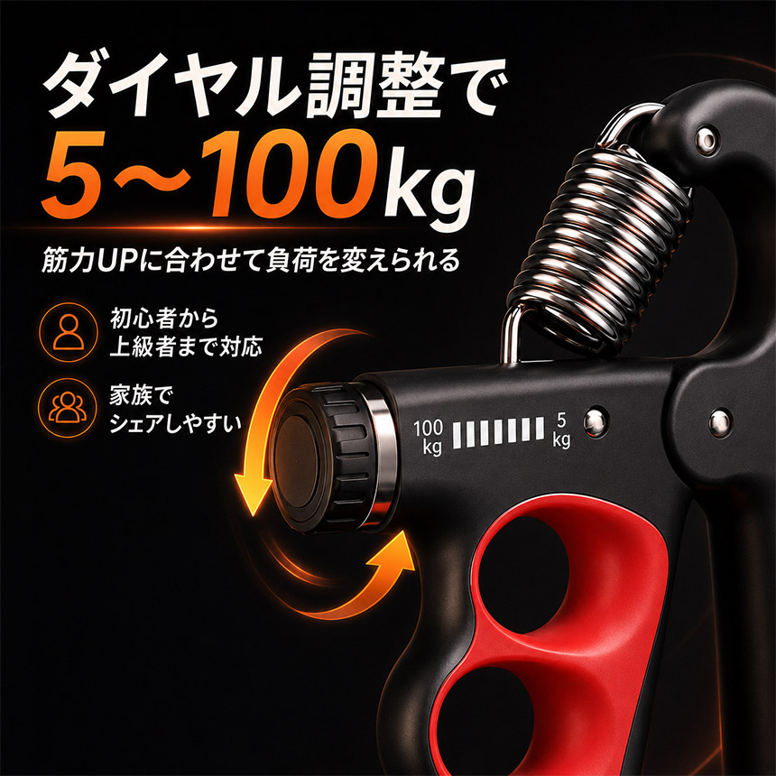 握力器具３点セット 3個セット ハンドグリップ 握力トレーニング 5〜100kg 負荷調整式 自動