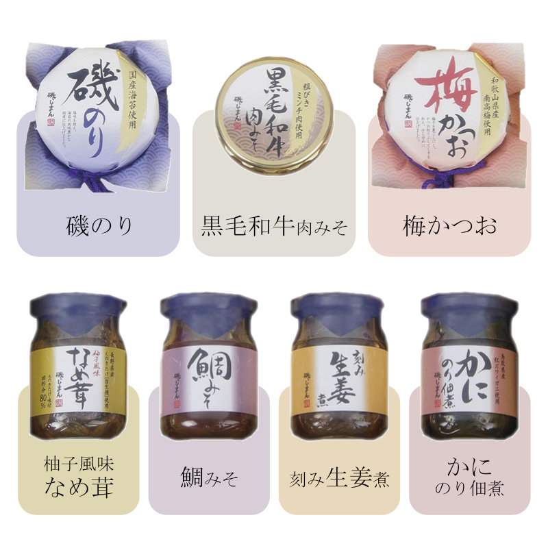 商品内容