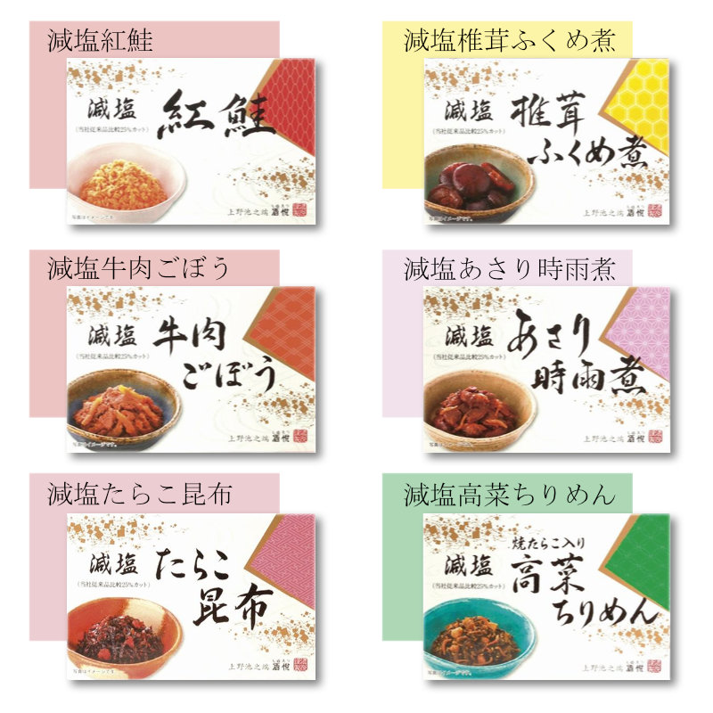 商品説明