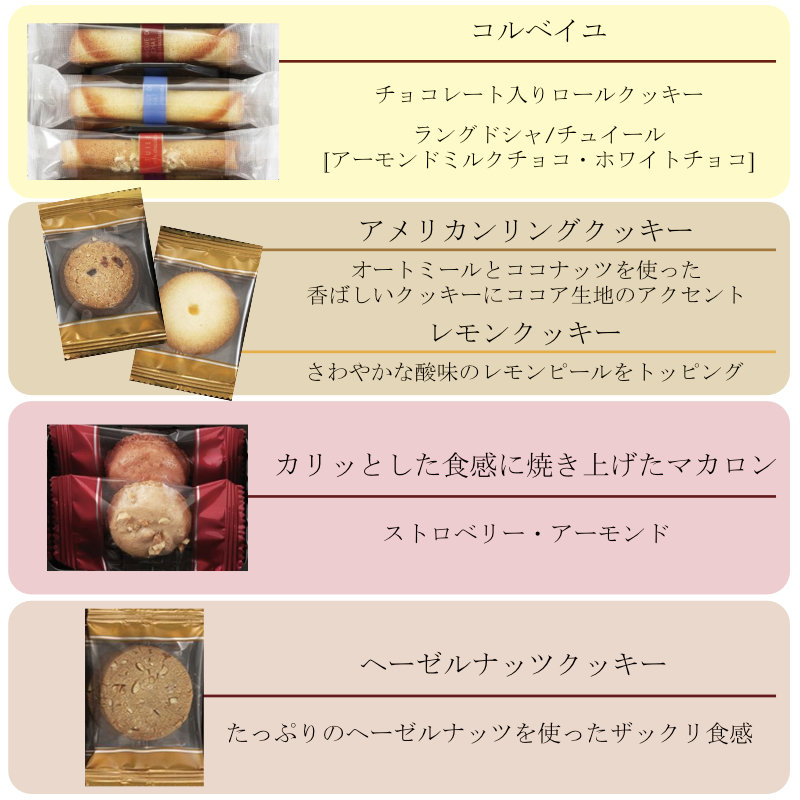 種類