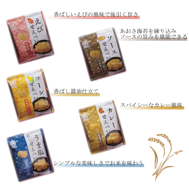 商品説明