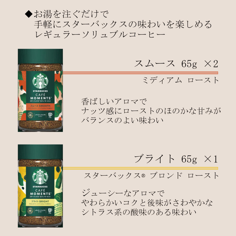 種類