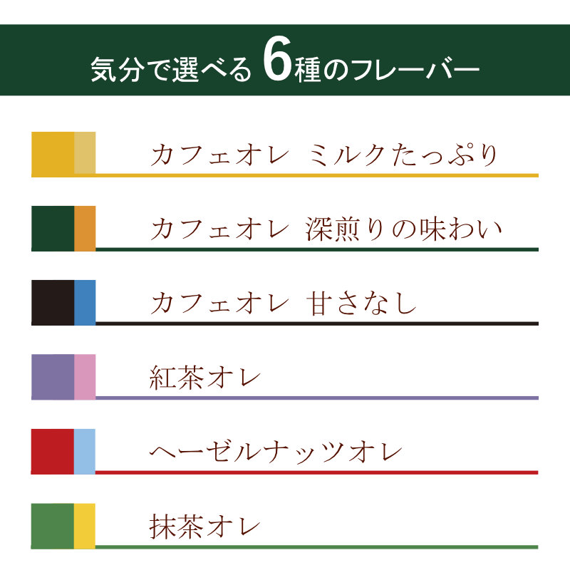 商品内容