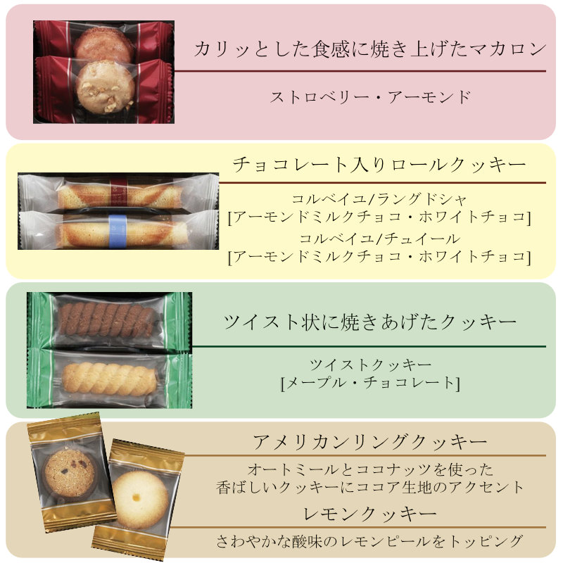 種類