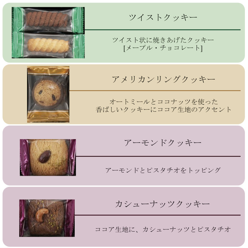 種類