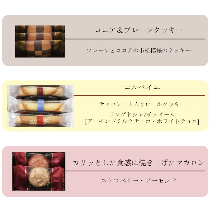種類