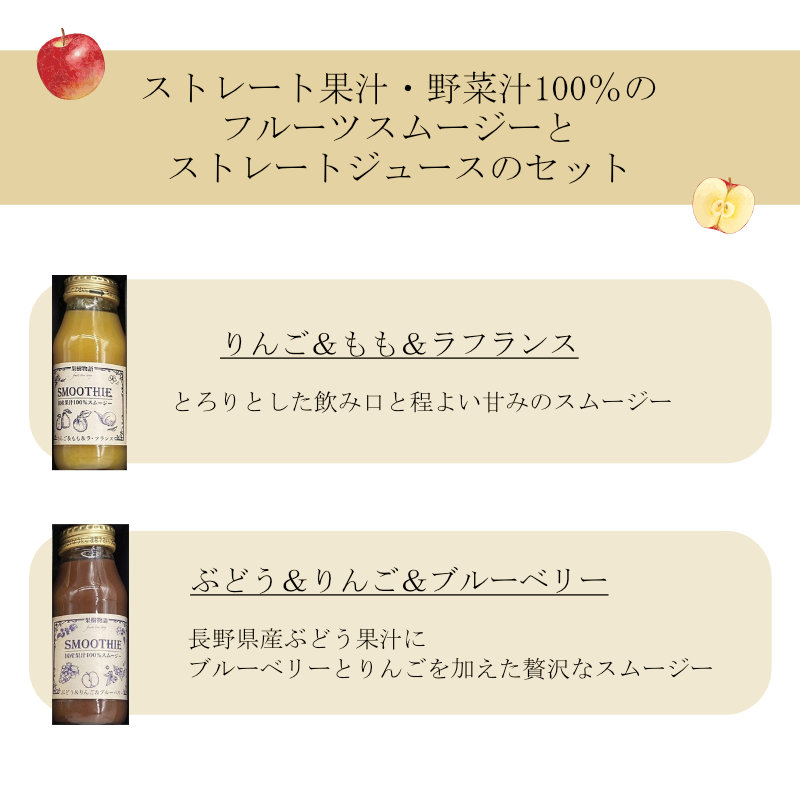 商品内容
