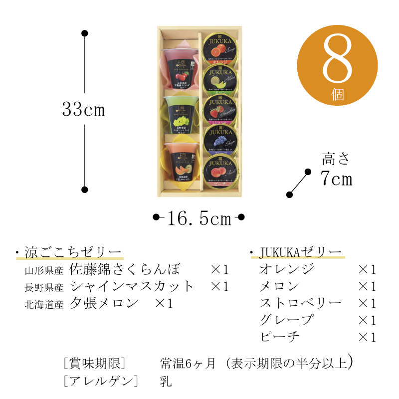 サイズ