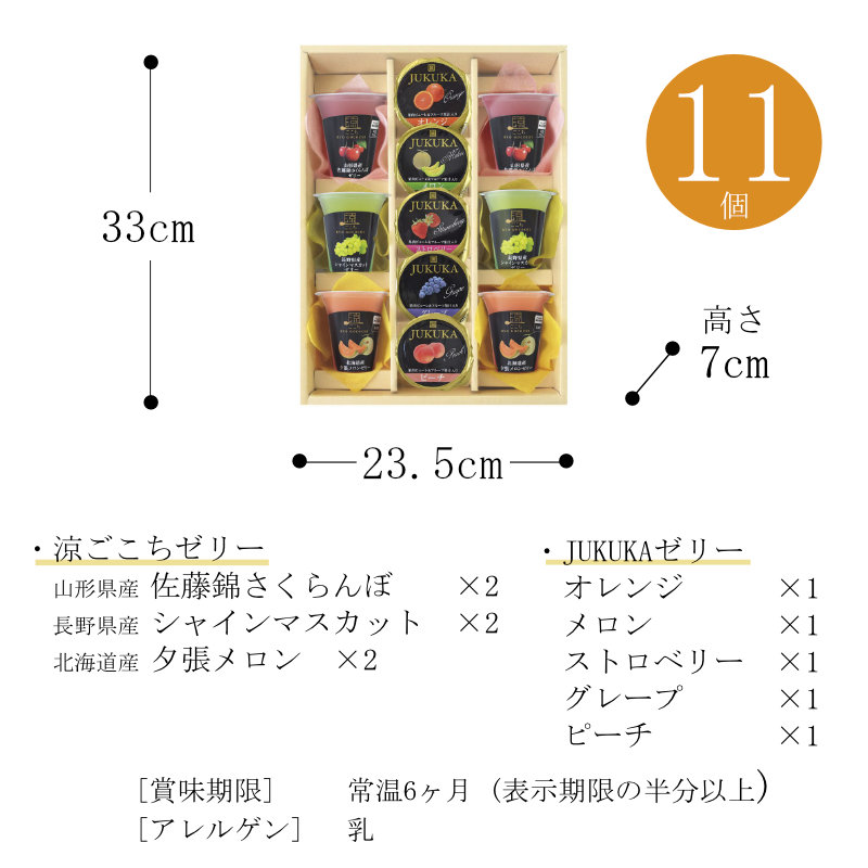 サイズ