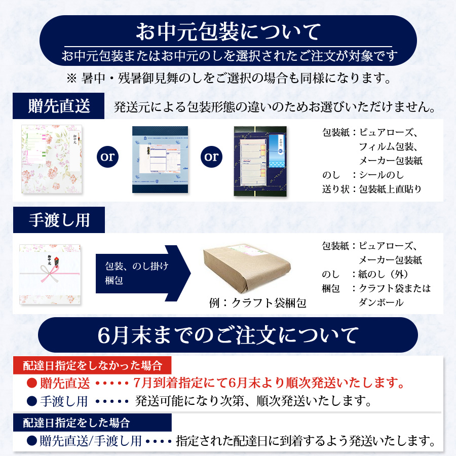 ギフト お中元 洋菓子 ひととえ キュートセレクションCSB-20 送料無料 あす着く お菓子 詰め合わせ 食品 内祝い お祝い お返し 香典返し お供え 熨斗 | 中島大祥堂 | 13