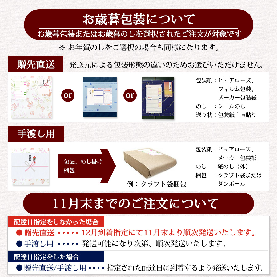 磯じまん お歳暮 ギフト 佃煮 日本全国うまいものめぐり里-20N 送料