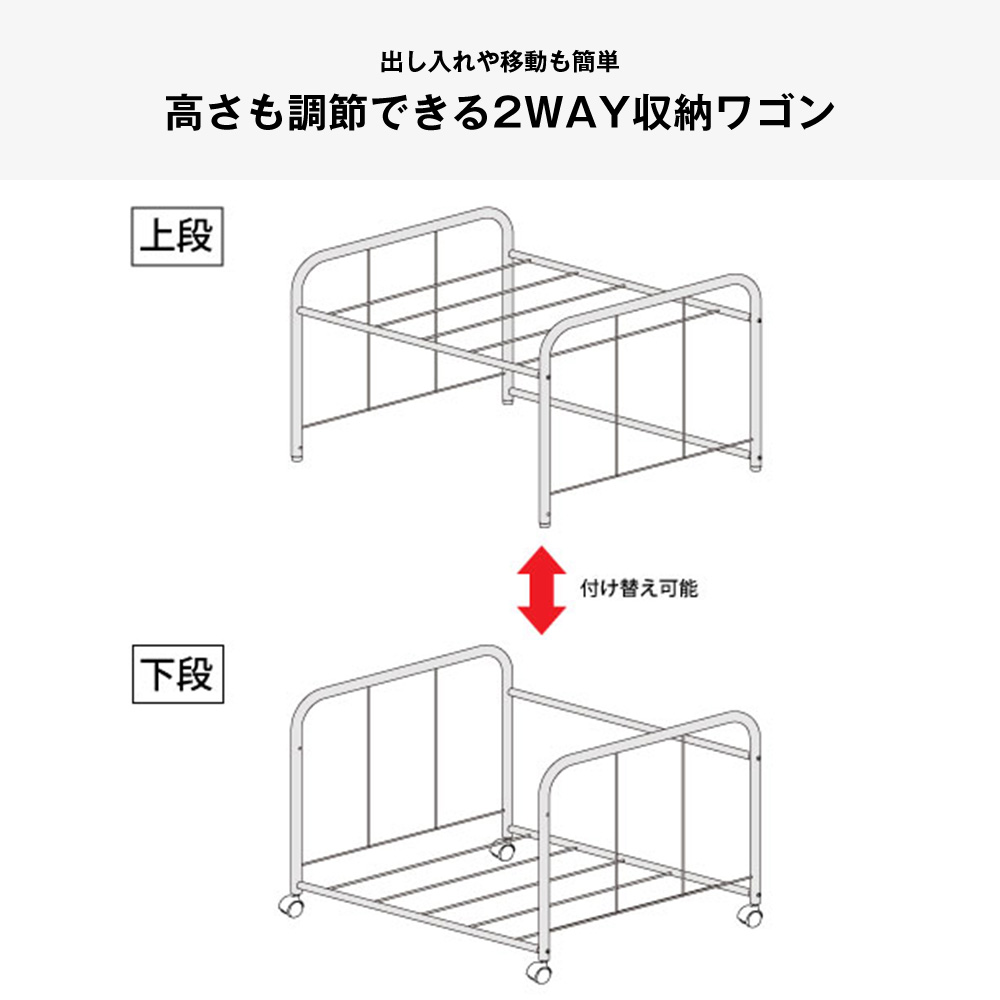 布団収納ラック 押し入れ 布団 ワゴン ラック 棚 キャスター付き