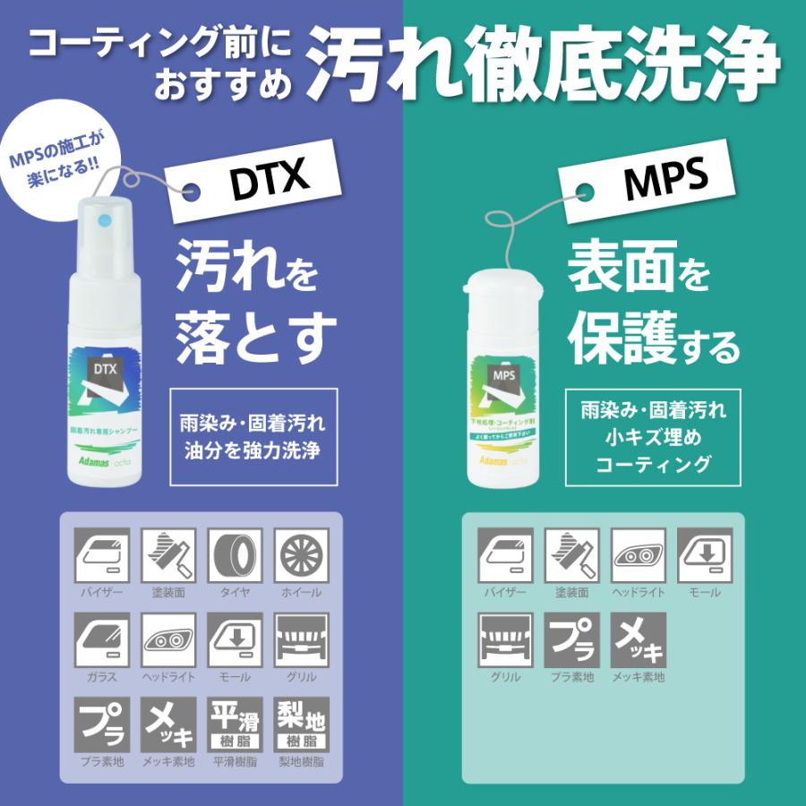 MPSセット (シャンプー&コーティング剤のセット)｜adamasocta｜02